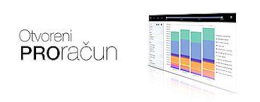 banner otvo proracun psz